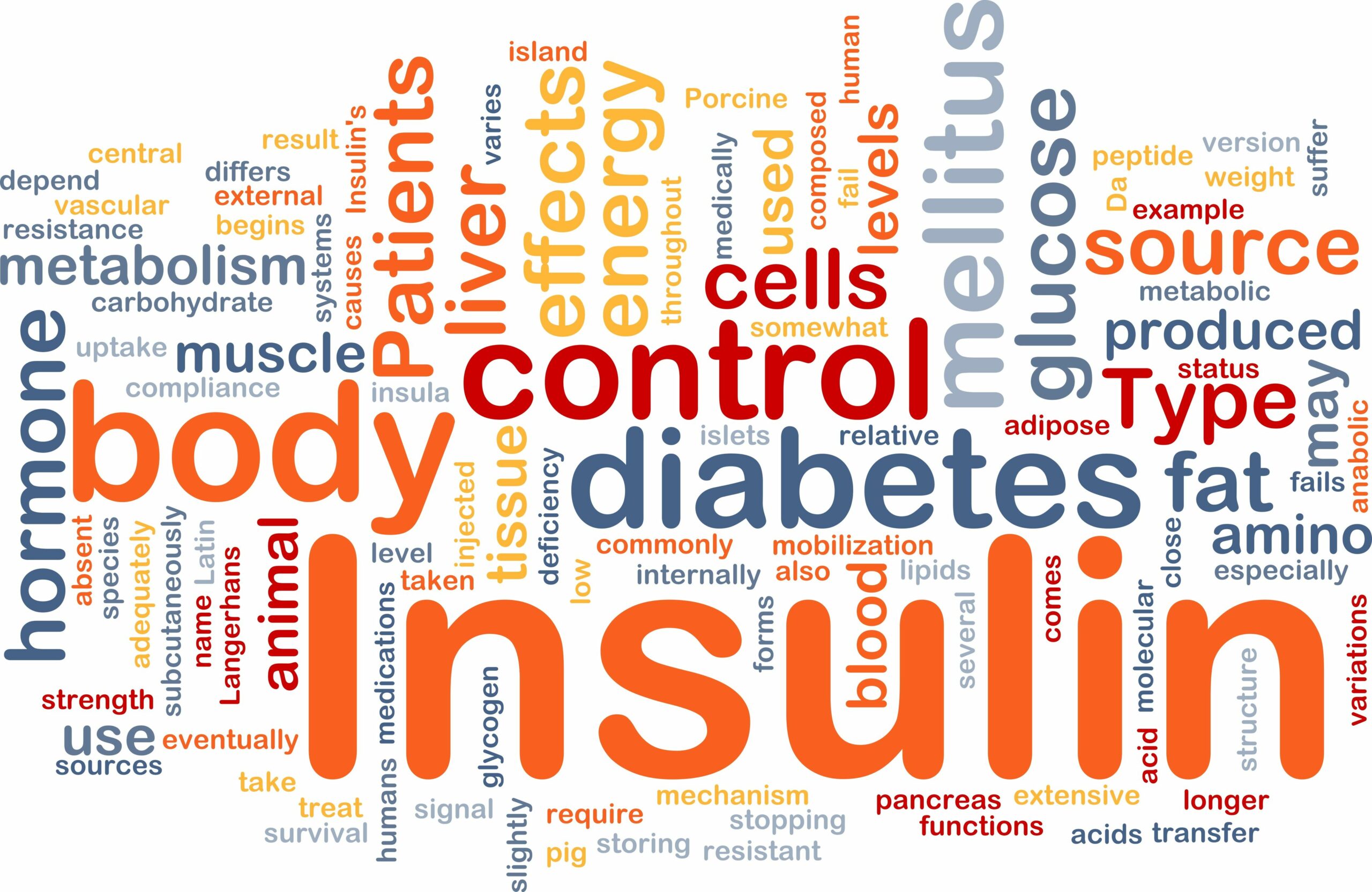 Diabetes & Insulin Resistance